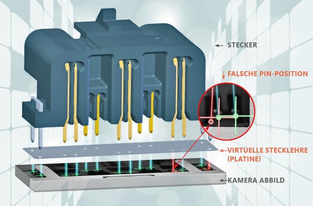 High-precision-pin-inspection-of-connector-assemblies